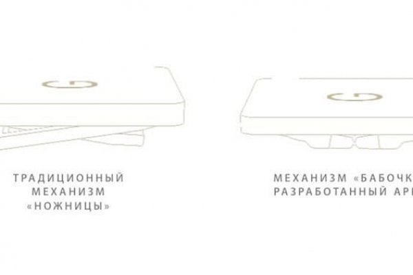 Не получается зайти на кракен