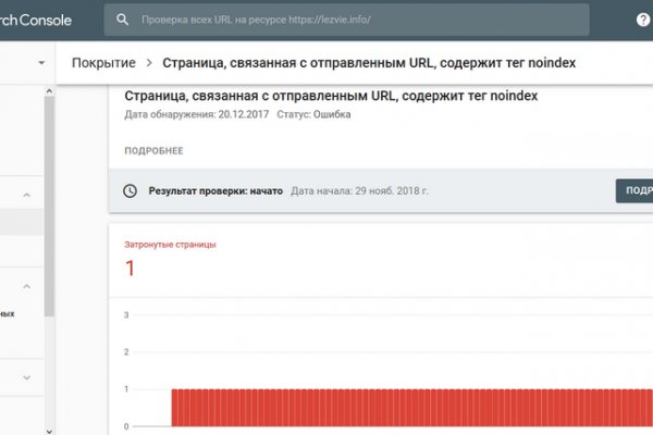 Актуальные ссылки кракен на 2025