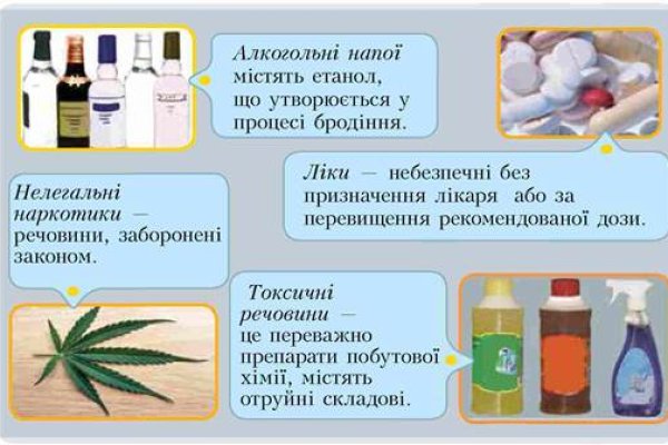 Кракен сайт юнион