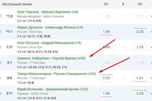 Кракен сайт kr2web