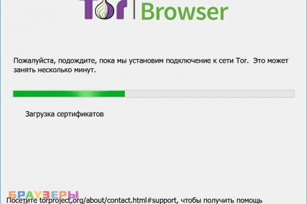 Кракен даркнет зайти