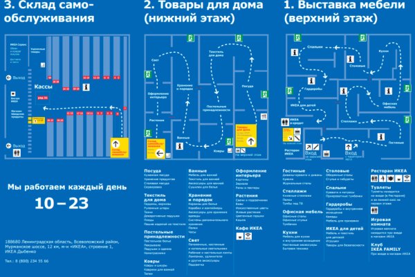 Кракен даркнет стор