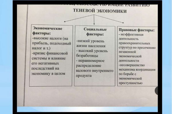Кракен сайт упал