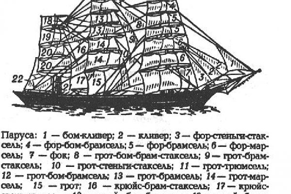 Кракен как войти