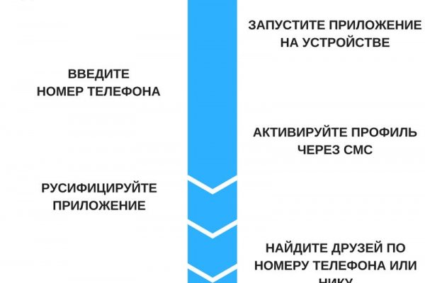 Как зайти в кракен с айфона
