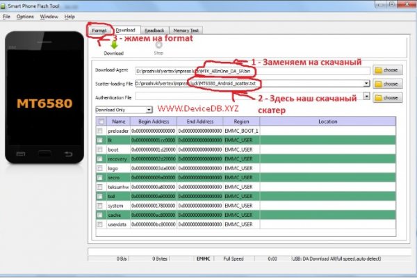 Как выводить деньги с кракена