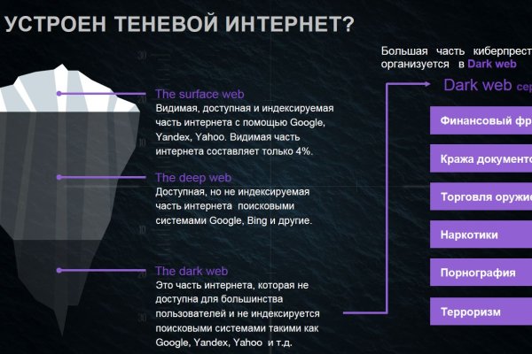 Как восстановить доступ к аккаунту кракен